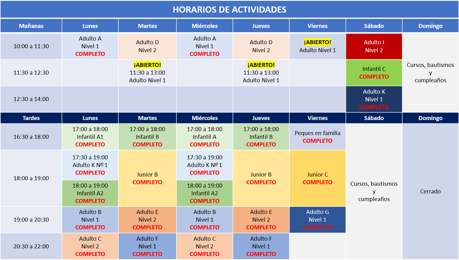 Tabla de horarios de actividades de RetoVertical